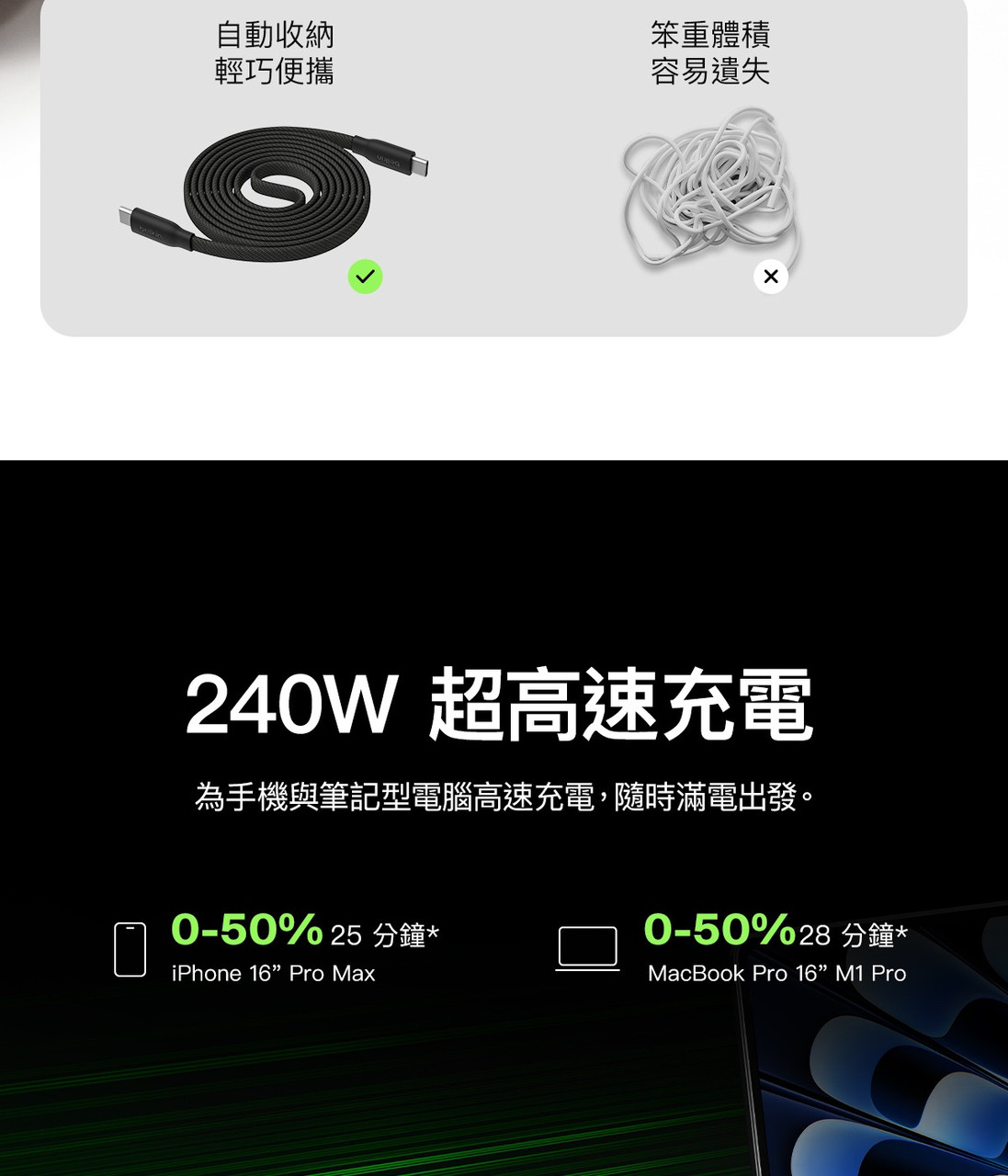 Belkin CAB027 BoostCharge Pro 240W Magnetic USB-C Cable 1M 圖文描述 5
