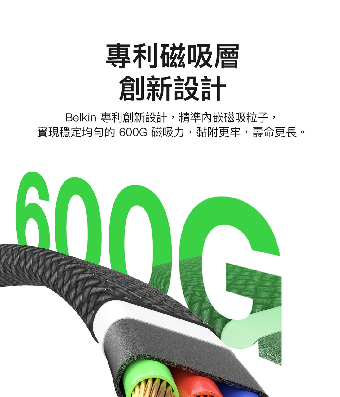 Belkin CAB027 BoostCharge Pro 240W Magnetic USB-C Cable 1M 圖文描述 7