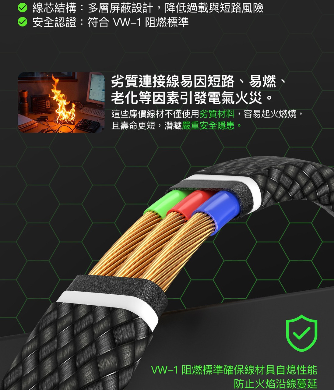 Belkin CAB027 BoostCharge Pro 240W Magnetic USB-C Cable 1M 圖文描述 19