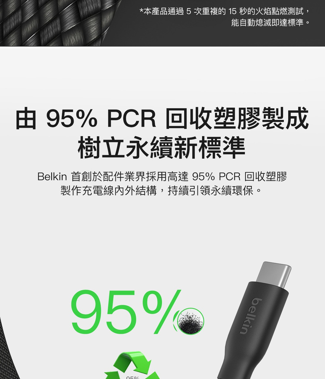 Belkin CAB027 BoostCharge Pro 240W Magnetic USB-C Cable 1M 圖文描述 20