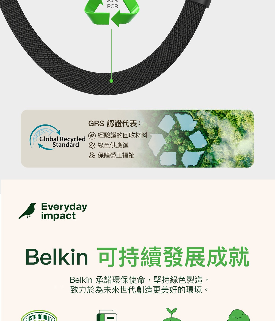 Belkin CAB027 BoostCharge Pro 240W Magnetic USB-C Cable 1M 圖文描述 21