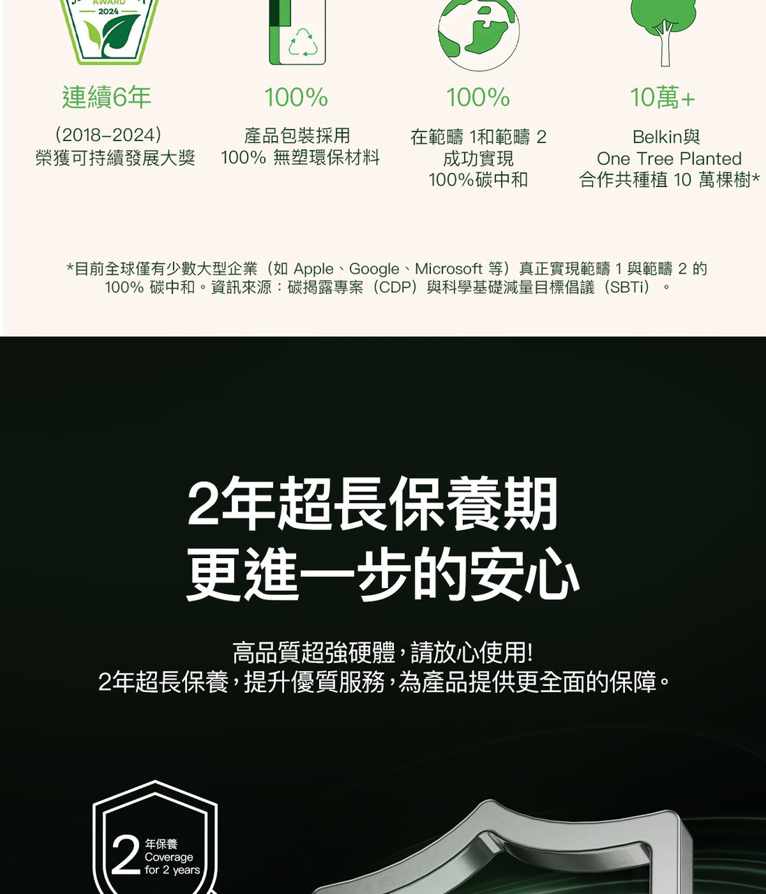 Belkin CAB027 BoostCharge Pro 240W Magnetic USB-C Cable 1M 圖文描述 22