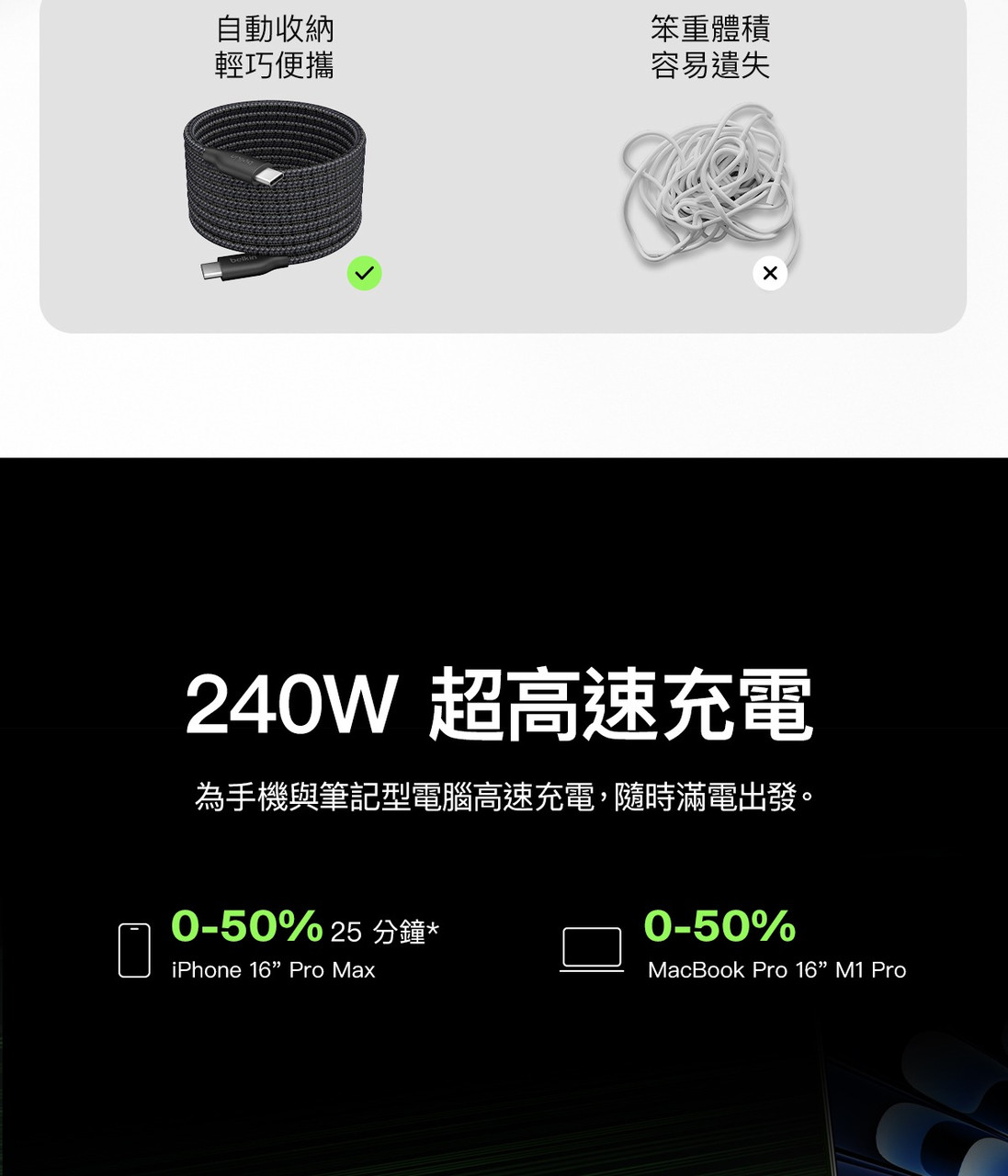 Belkin CAB028 BoostCharge Pro 240W Magnetic USB-C Cable 2M 圖文描述 5