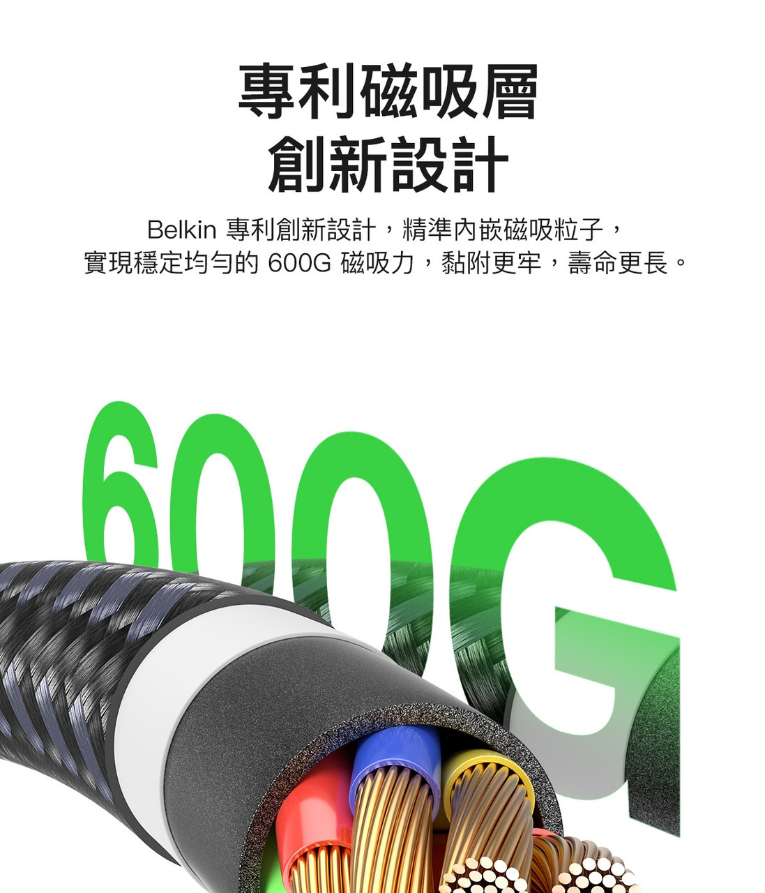 Belkin CAB028 BoostCharge Pro 240W Magnetic USB-C Cable 2M 圖文描述 7