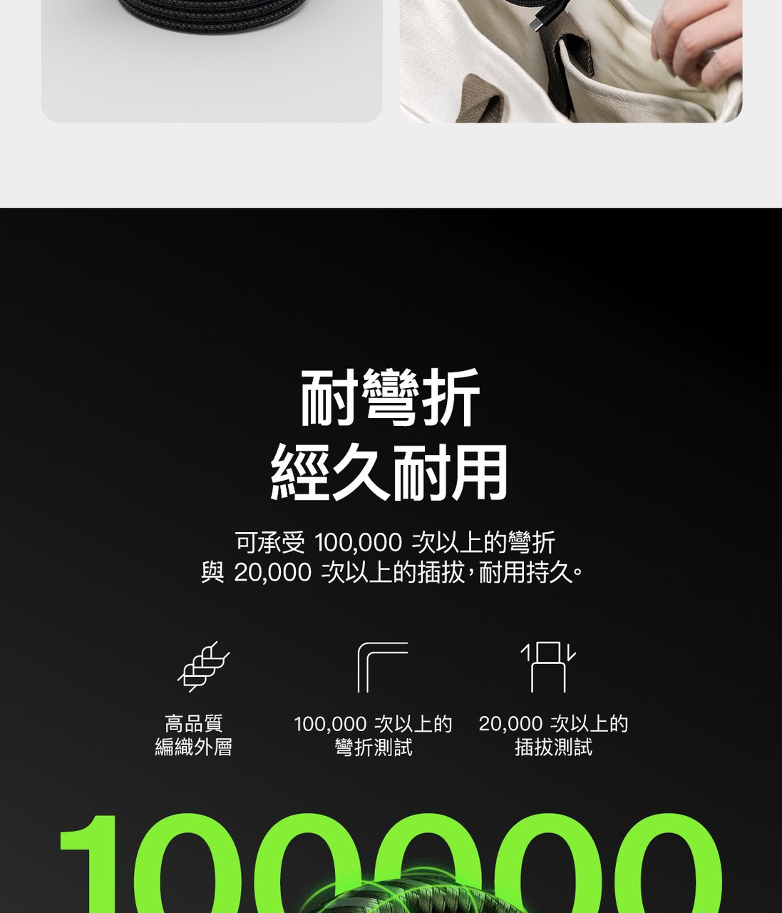 Belkin CAB028 BoostCharge Pro 240W Magnetic USB-C Cable 2M 圖文描述 11