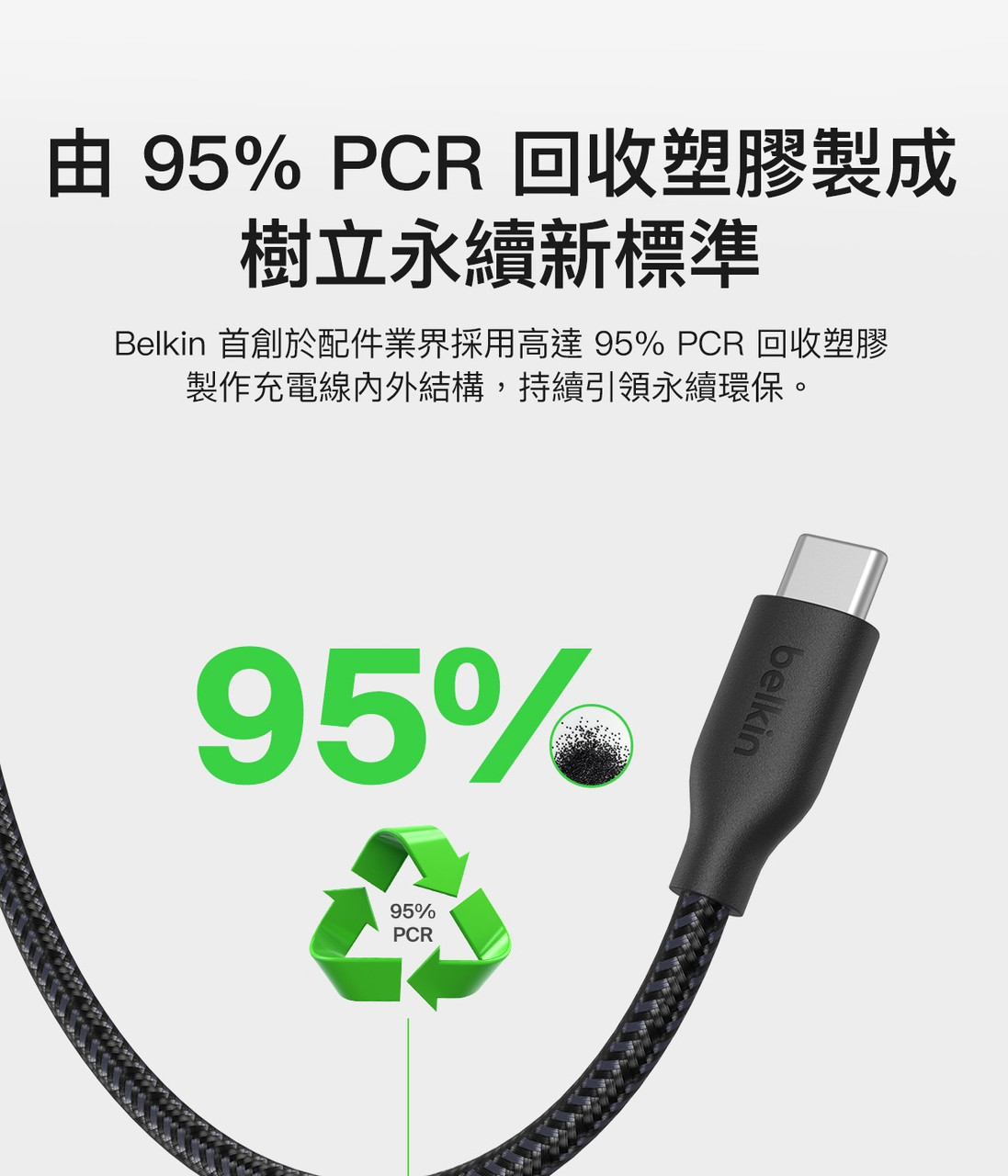 Belkin CAB028 BoostCharge Pro 240W Magnetic USB-C Cable 2M 圖文描述 20