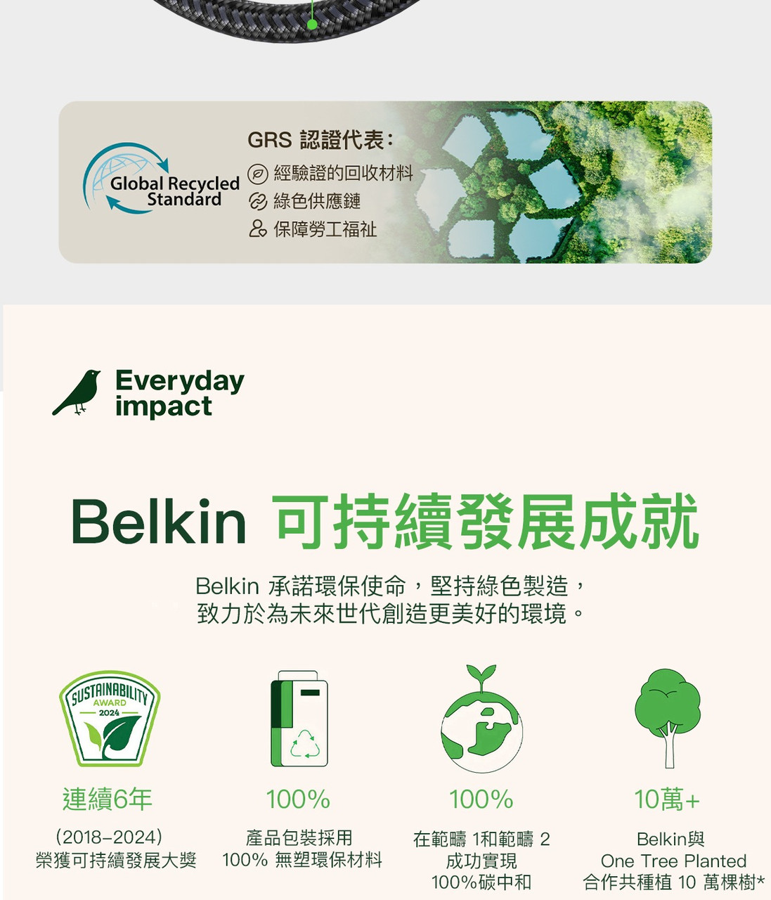 Belkin CAB028 BoostCharge Pro 240W Magnetic USB-C Cable 2M 圖文描述 21