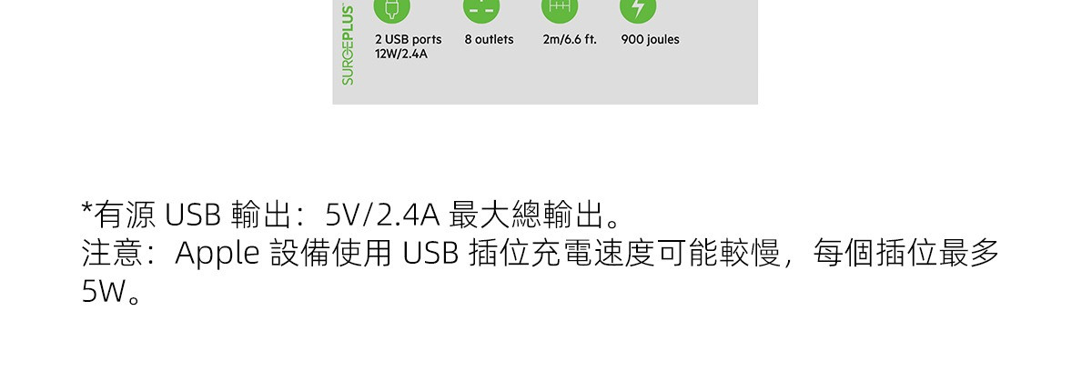 Belkin 8位防雷保護拖板（2個 USB-A｜2.4A｜2米） 圖文描述圖片 1 第 8 部分