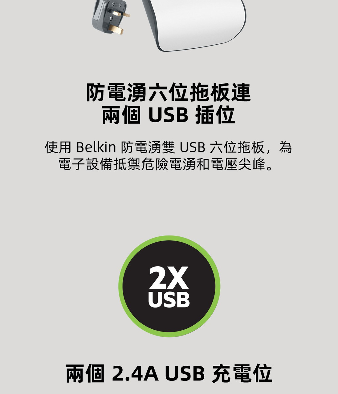 Belkin 6位防雷保護拖板（2個 USB-A｜2.4A｜2米） 圖文描述圖片 1 第 3 部分