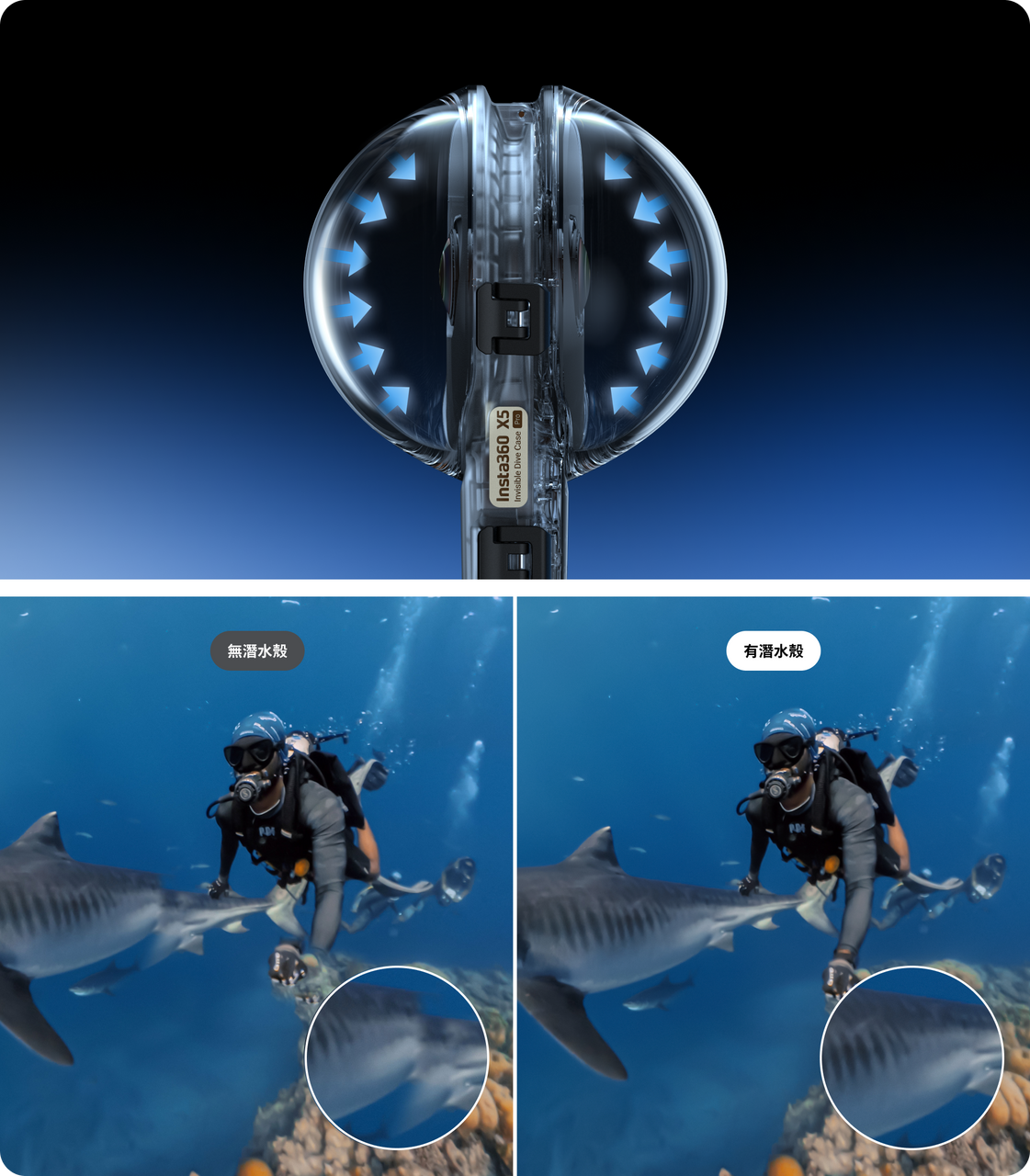 Insta360 X5 高級隱形潛水殼水下拼接示意