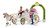 Schleich Wedding Carriage