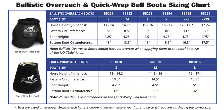 quick wrap bell boots