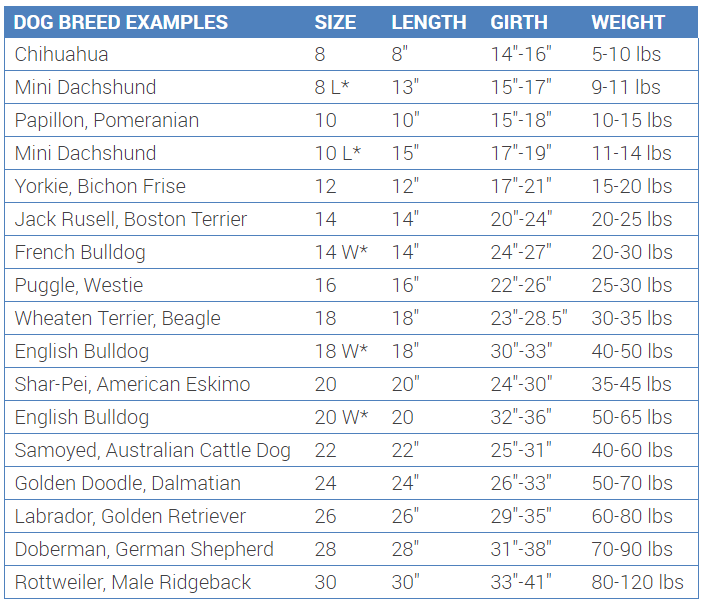 cascade-coat-sizing.png