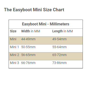 easyboot-mini-size-chart.png