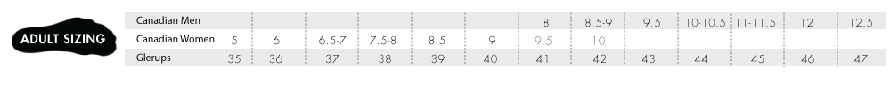 Glerups Adult Sizing, Size Conversion