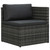 Garden Lounge Set Grey, Anthracite, Black A949-48148