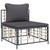 Garden Lounge Set Anthracite Poly rattan, powder-coated steel, fabric A949-3186783