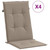 Highback Chair Cushion Set of 4 Taupe Polyester 47.2x19.7x1.2 in A949-47541