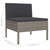 Garden Lounge Set Grey PE rattan, powder-coated steel, polyester A949-3094346