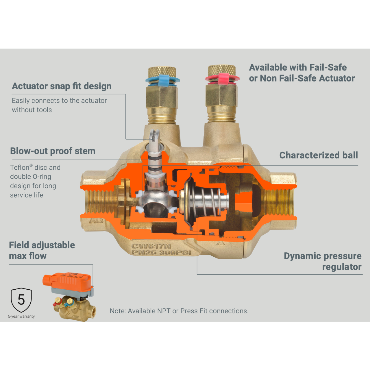 Belimo Z2050QPT-B+CQKBUP-RR | 2-Way 1/2