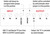 Wiring Diagram for Functional Devices PSPT2RB10 : Power Control Center, 10 Amp Switch / Circuit Breaker, 120 Vac, 2 Outlets, Terminals, NEMA 1 Housing