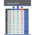 Comparison chart showing features of PS48HD Series