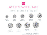 Ashes With Art Diamond Carat Sizes for Ashes Memorial Jewellery