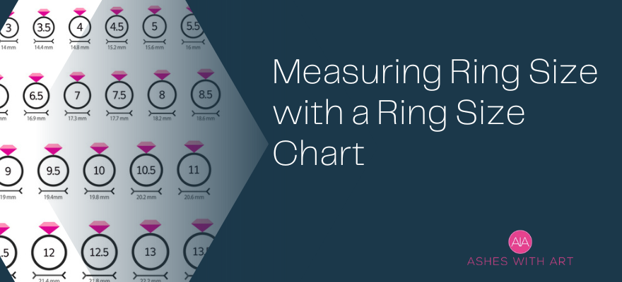 Measuring Ring Size with a Ring Size Chart