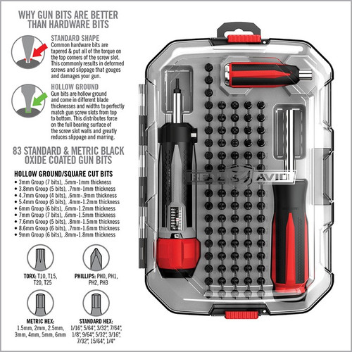 REAL AVID SMART TORQ/DRIVER 83PC SET