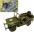 Easy Build Kit Classic Armor Willys Jeep