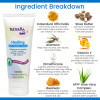 TriDerma baby healing cream with diaper and wipes – complete gentle care system for baby's bottom