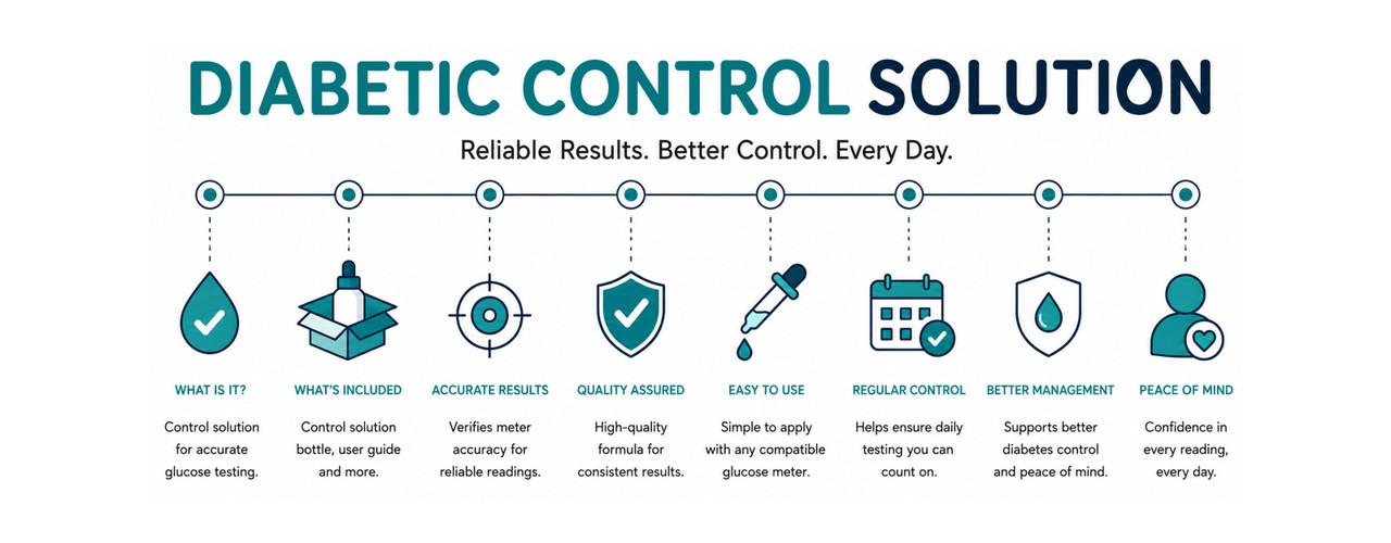 Diabetic Control Solutions