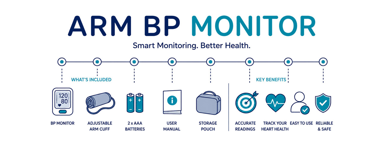 Arm BP Monitor