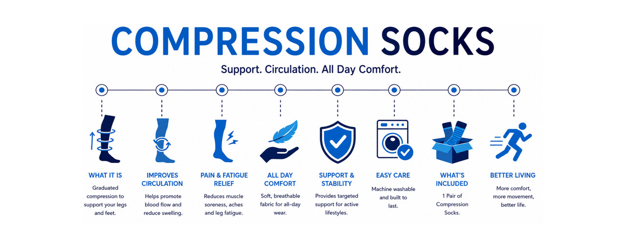 Compression Socks