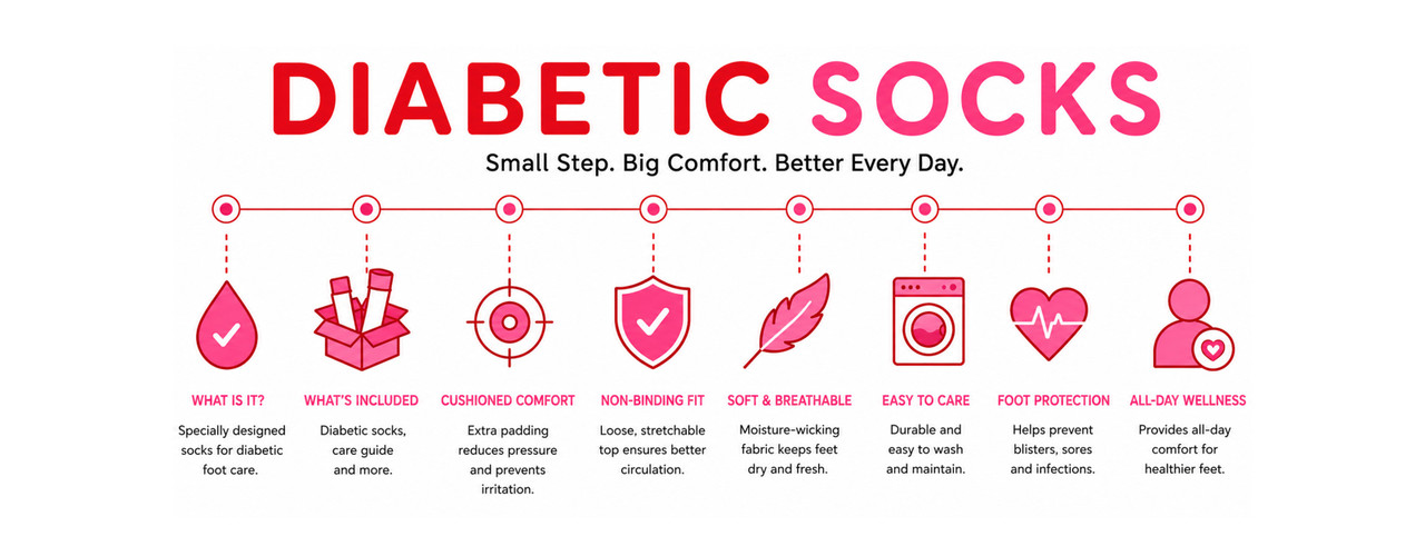 Diabetic Socks