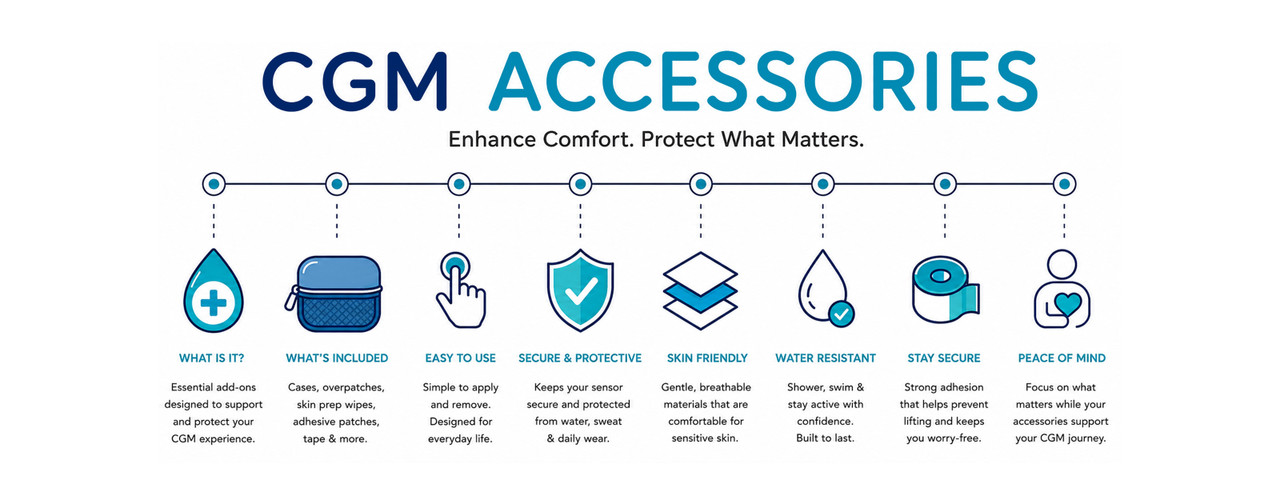 CGM Accessories 