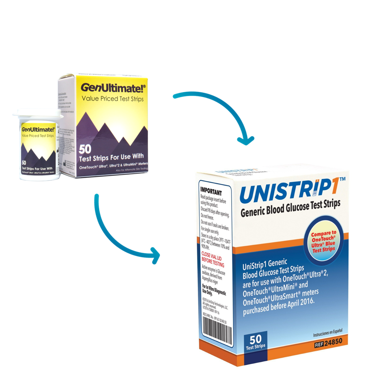 genultimate test strips