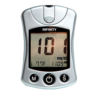 Infinity Glucose Meter Kit For GLucose Care