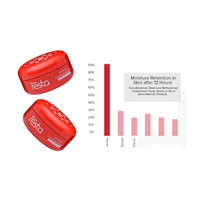 Resta Cream Moisturizer 3.8 oz. Jar [ 2 Pack ]