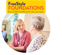 FreeStyle Libre 3 PLUS Sensors for Continuous Glucose Monitoring  (2 Pack)