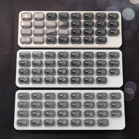 Overt Month Pill organizer with dates, practical & Bold design