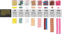 Overt Month Pill organizer with dates, practical & Bold design