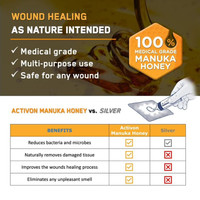 Activon Gel Honey Dressing (20g tube)