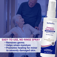 TriDerma wound care spray with Pressure Sore Relief Healing Cream – complete cleansing and healing system for bedsores and ulcers