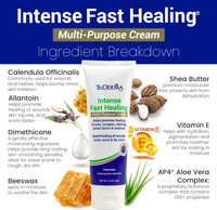 TriDerma healing cream with first aid kit – essential multi-purpose cream for medicine cabinet, travel And it is Pet Friendly