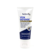 TriDerma Vein Defense cream being applied under eye – gentle formula for dark circles and broken capillaries on delicate facial skin