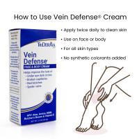 TriDerma Vein Defense Healthy Cream for face and body – natural alternative for supporting healthy-looking veins