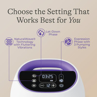 Three Baby-Inspired Pumping Styles: Allows you to choose from three distinct pumping patterns, giving you the flexibility to customize each session for comfort and optimal milk expression