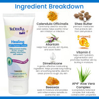 TriDerma baby healing cream with diaper and wipes – complete gentle care system for baby's bottom