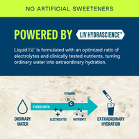 Box of Liquid I.V. hydration powder with zero sugar and natural sweeteners